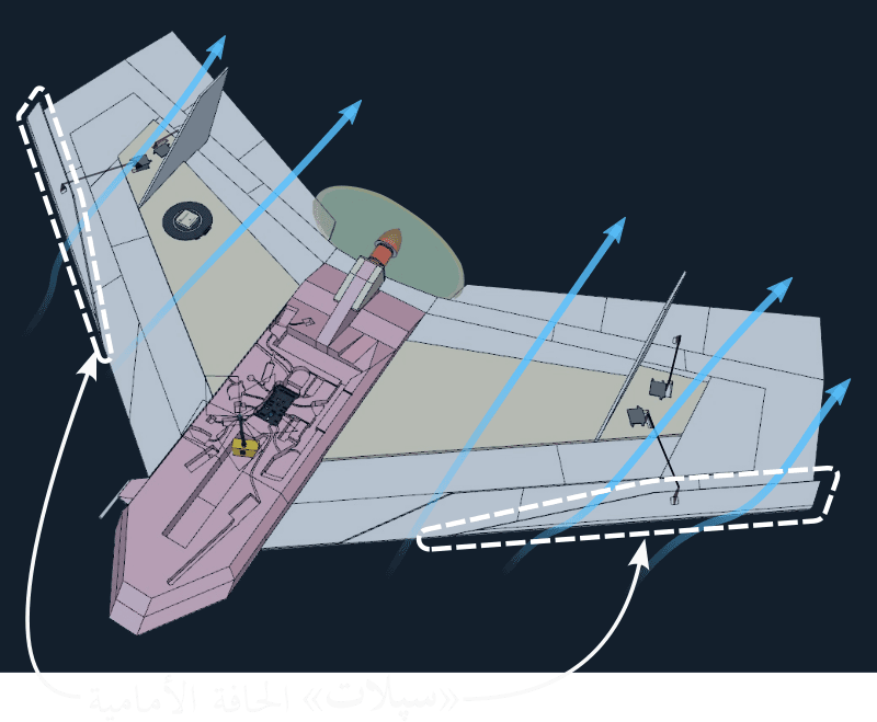جريان الهواء فوق السپلات من الأعلى
