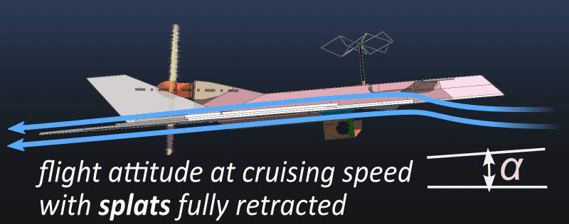 airflow at cruising attitude side elevation view