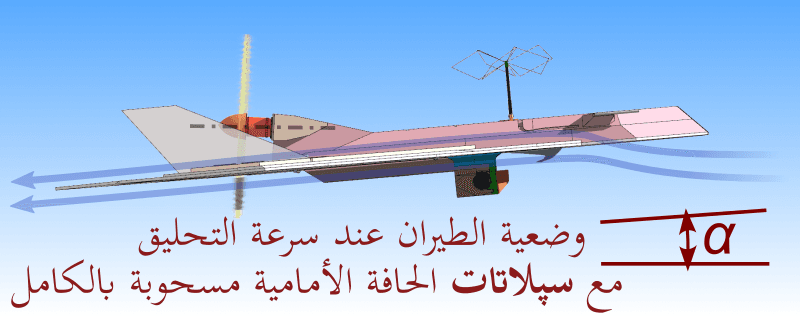 جريان الهواء في وضعية الإبحار منظر جانبي