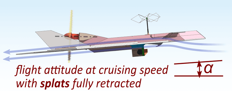 airflow at cruising attitude side elevation view
