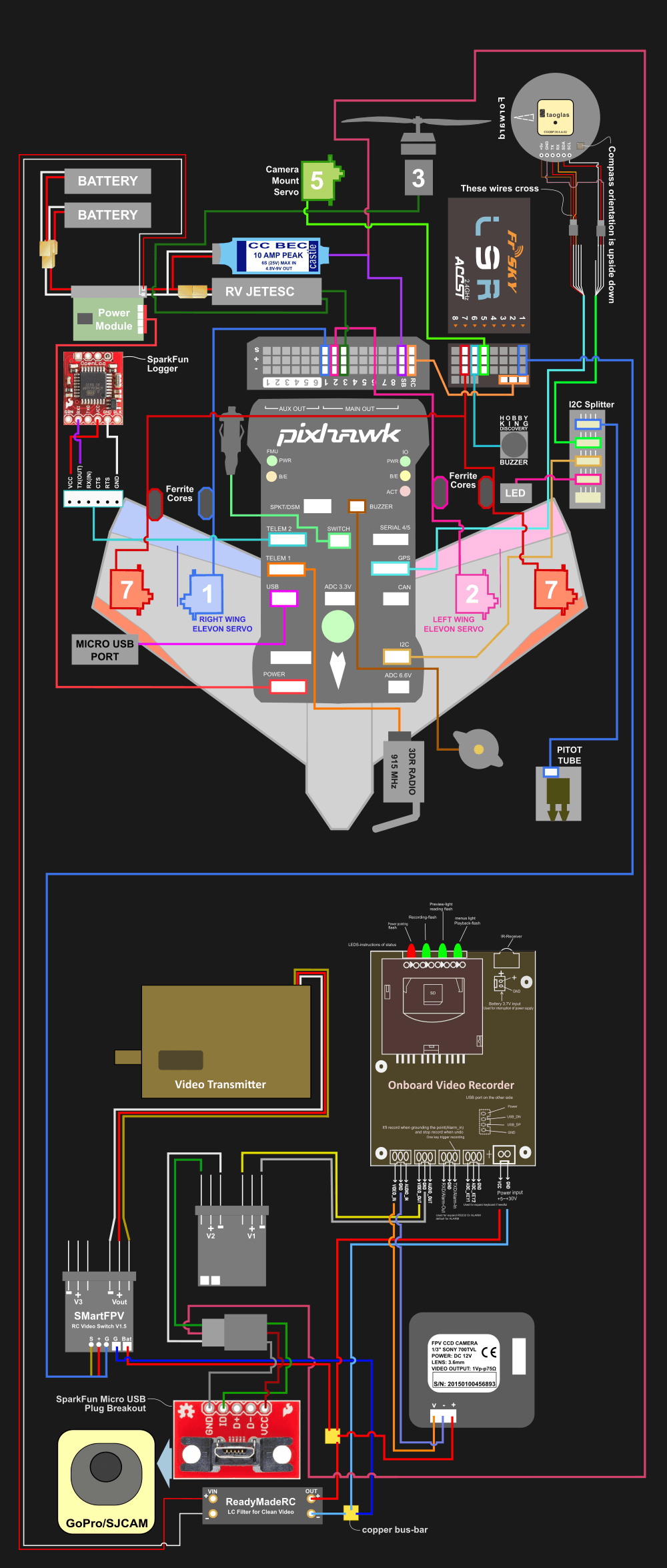 electronics schematic