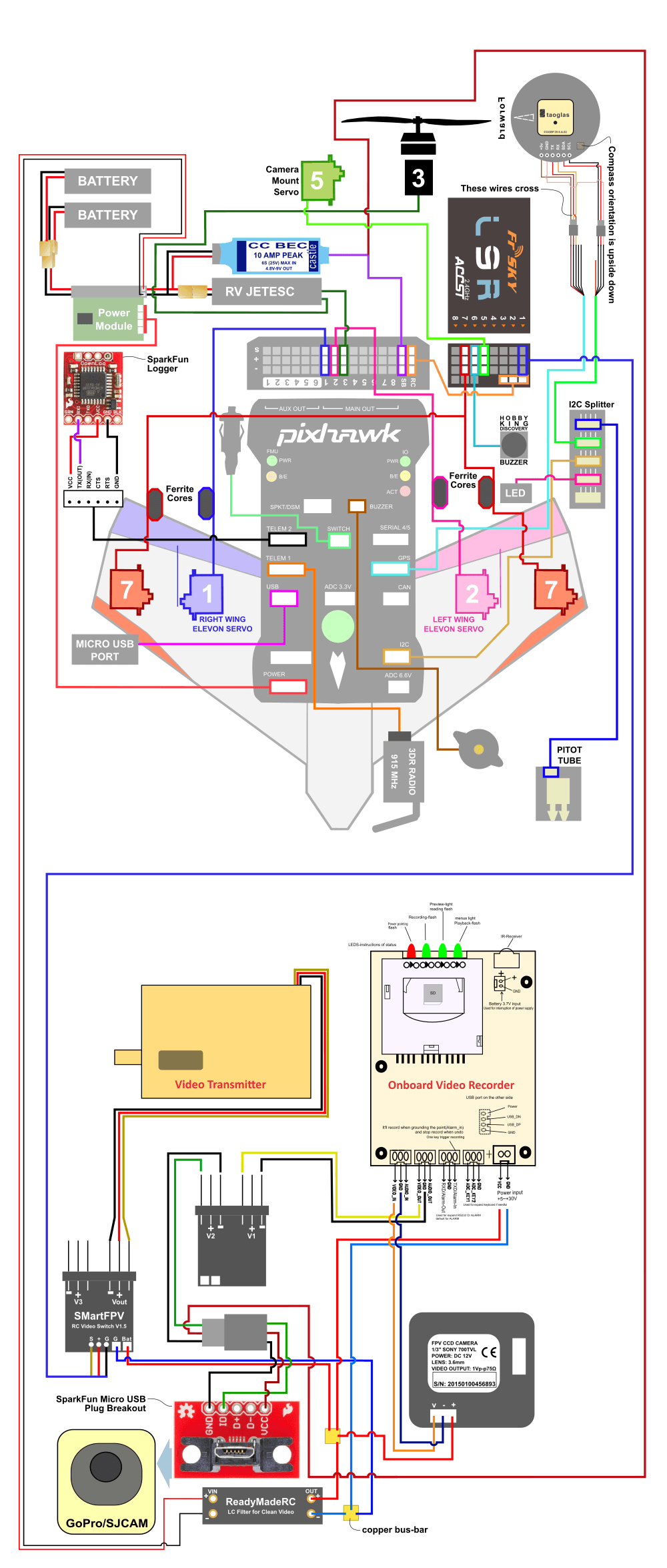 electronics schematic