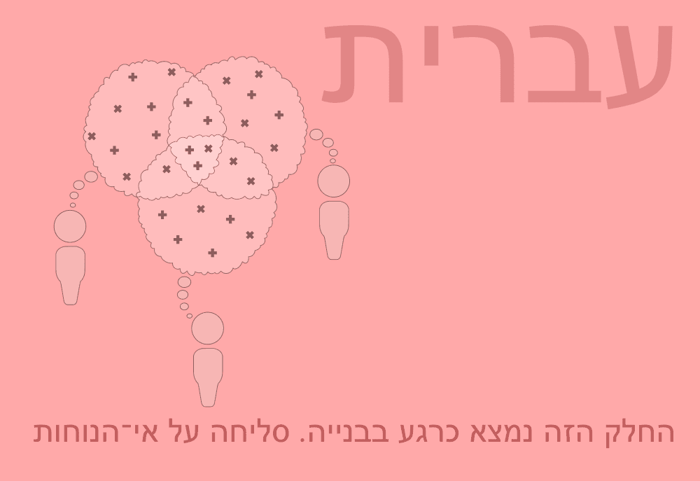 תמונה 1 של מקטע 4