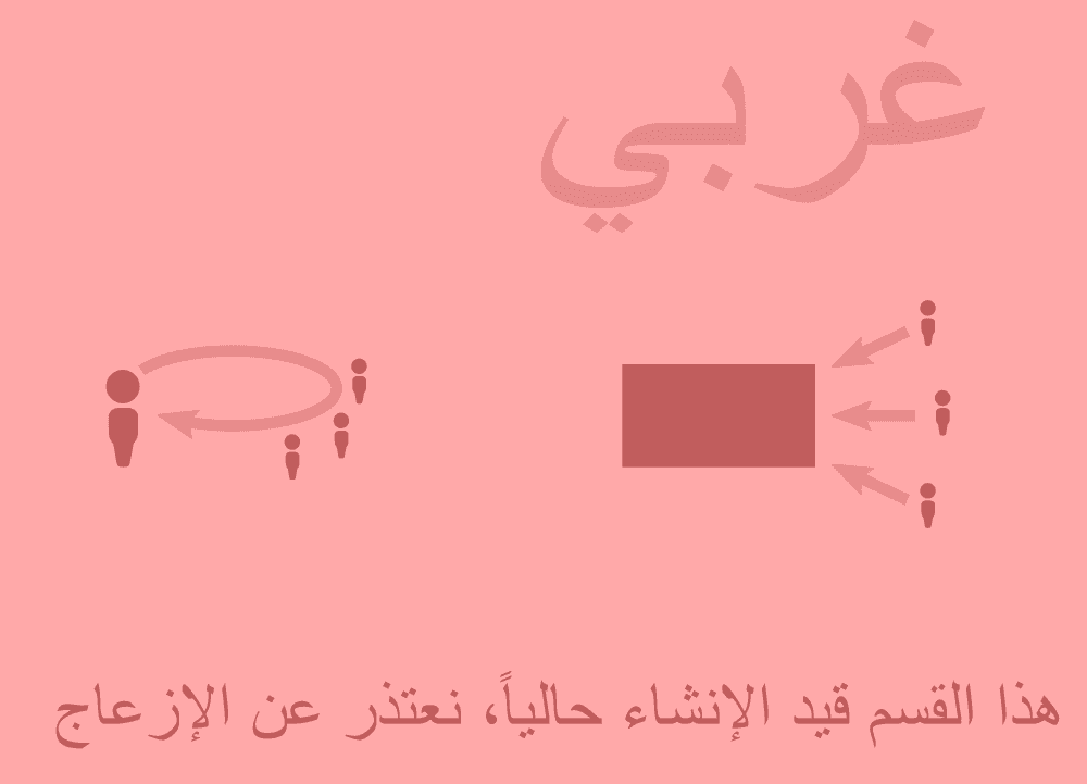 سير عمل رسم خرائط الكنوز