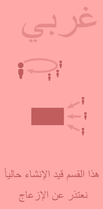 سير عمل رسم خرائط الكنوز